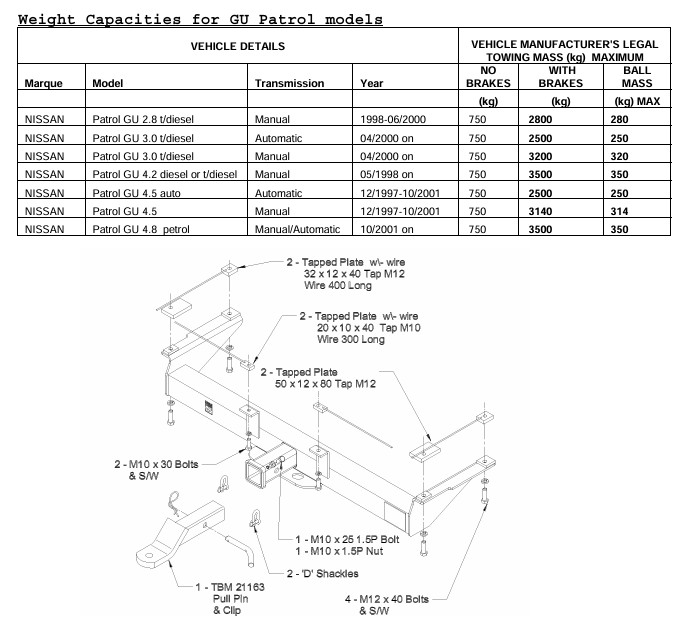(106167) 01657R Nissan Patrol / Ford Maverick Class 4 Towbar